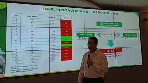 menteri-pertanian-mentan-amran-sulaiman-saat-konferensi-pers-di-kantornya-jakarta-kamis-3072026-cnbc-indonesiamartyasari-rizki-1785381545032_169